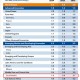 IMF：沙特今年经济增速预期下调 但仍高于多数海湾邻国