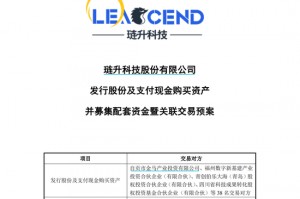 琏升科技拟购买兴储世纪69.71%股份，股票明日起复牌