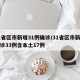 31省区市新增31例确诊/31省区市新增确诊33例含本土17例