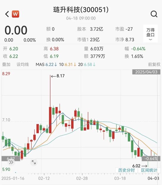琏升科技拟购买兴储世纪69.71%股份	，股票明日起复牌